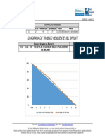 EGAP160 - Diagrama de Trabajo Pendiente Del Sprint