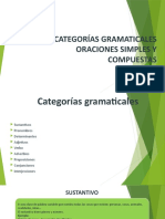 Gramática básica: categorías gramaticales y tipos de oraciones