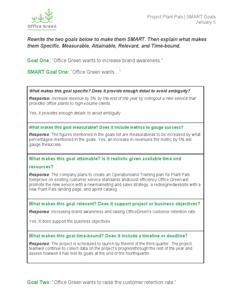 SMART Goals for Office Green Project | PDF | Goal | Public Sphere