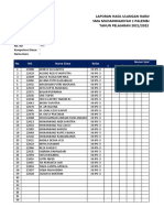 Xii Ips 3 KKM 70