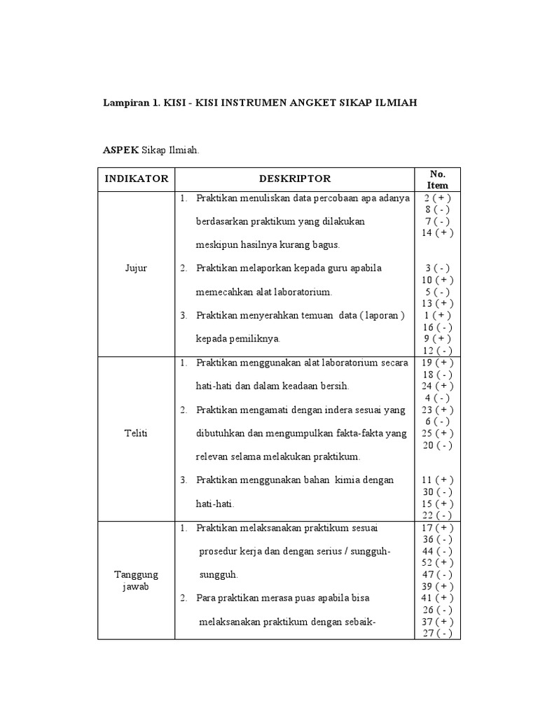 Instrumen sikap ilmiah