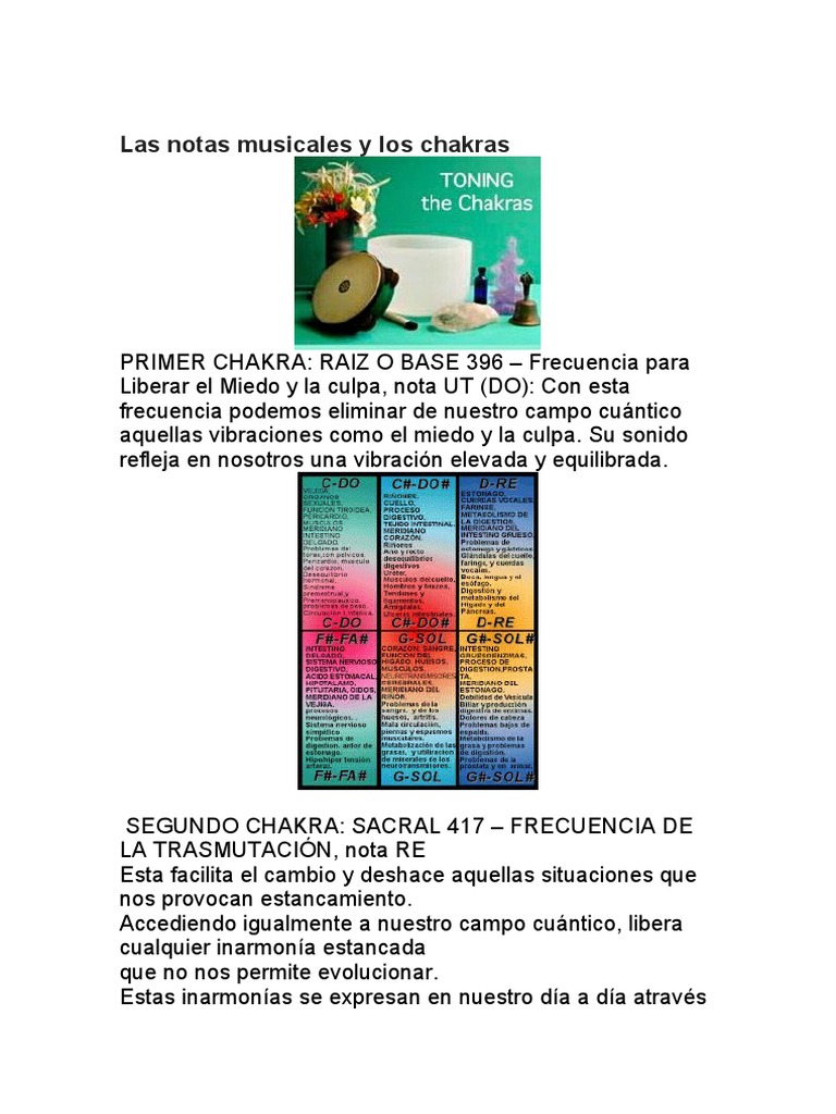 Notas Musicales y Chakras: Guía Esencial | PDF