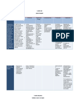 Cuadro de Lesiones, MFH 5 y 6