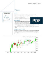 GFT Gartley Bullish