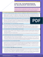 INFOGRAFÍA EDGAR MORIN Jacob Lopez Seily Josahandy Lic. en Ped GR A