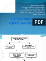 Hukum Dan Peradilan Indonesia (Komp. 2) Kelas Xii