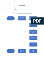 DIAGRAM ALIR UTS GAMTEK