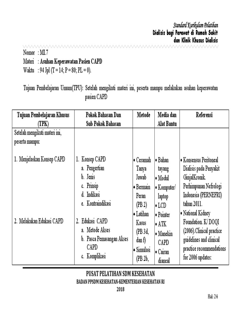 Tool CAPD | PDF