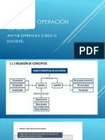 Costos de Operacion