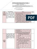 Kisi-Kisi PAS PAI Kelas XI Semester 1 TA 2021 2022