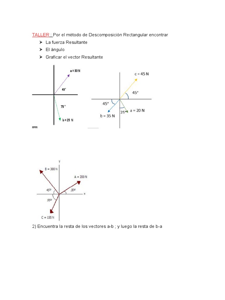Practico de Suma y Resta de Vectores | PDF