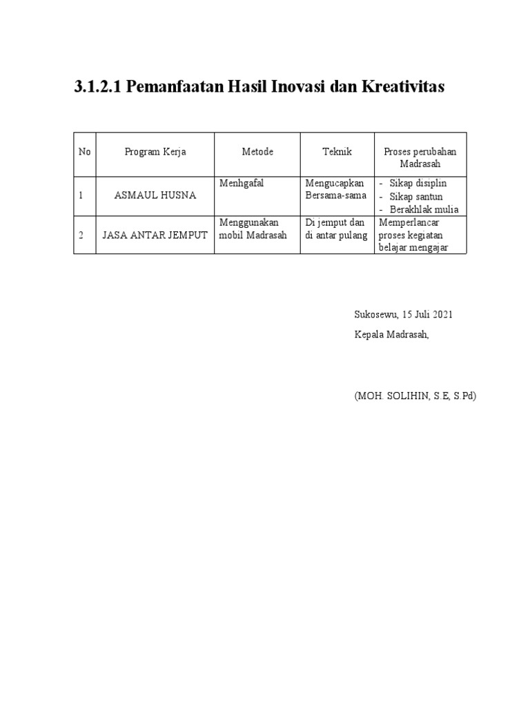 Program Inovasi Madrasah Sukosewu | PDF