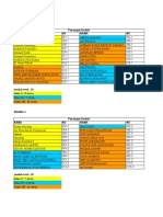 Ruang 1 Pasangan Duduk Nama NO Nama NO