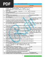 Civil Accounts Manual: SL No. Points Key Points