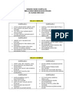 Senarai Nama Kumpulan PBL 2021