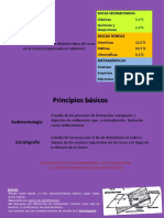 Clase 4-Tiempo Geológico-Complemento Estratigrafía-Principios Estrat