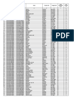 Binongko - Pemilih TMS Dan Pemilih Baru Dalam DPTHP2