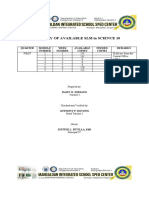 Inventory of Available SLM in Science 10: Quarter Number Week Number Available Copies Needed Copies Remarks