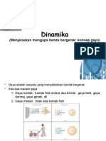 3.4. Dinamika Partikel