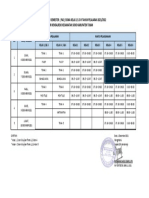 Jadwal Pas Kelas 1-6-2021-2022 SDN Kendalrejo