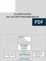 Clasificación de Los Tests Psicométricos