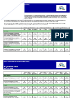 ARG2018 Salta Fact Sheet