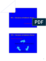 KPI Indicadores Rendimiento