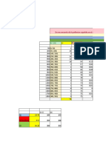 Estadistica Ejercicio