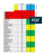 DATA RUANG MENGAJAR DOSEN 12 April 2021 OK