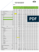 Schedule SAMPAI 30 April 2022