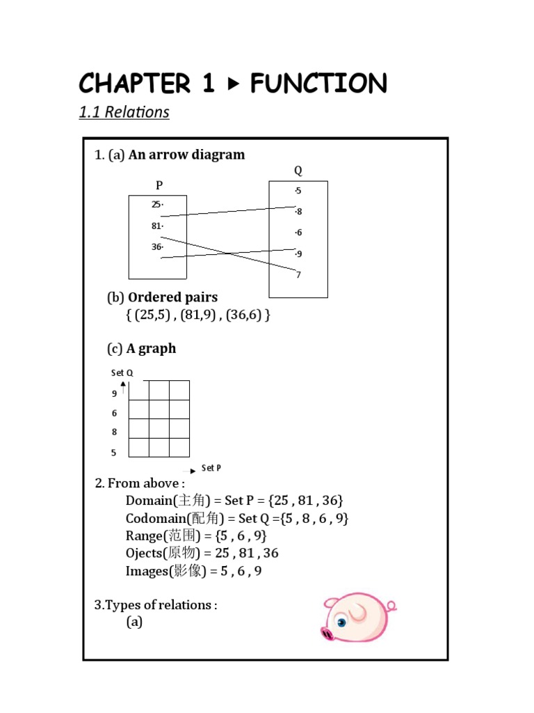 Understanding Relations in Functions | PDF | Teaching Methods & Materials