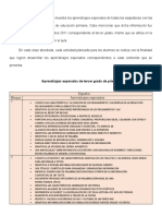 Aprendizajes Esperados Primaria Español y Matemáticas