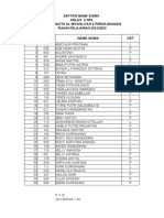 Daftar Siswa Baru X RPL 2021-2022