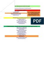 106887-Productores Organicos Sindaguas-Estructura Seguimiento Integrada