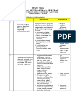 6 - Supervisi Pembelajaran