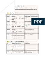 STUDENTS Leveling Info