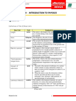 Chapter 1: Introduction To Physics: Extra Info