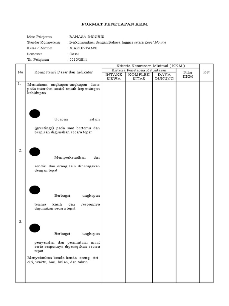 Format Penetapan KKM Bahasa Inggris | PDF | Karier & Perkembangan ...