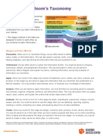 Overview of Bloom's Taxonomy