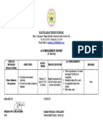 Kaunlaran High School Accomplishment Report for SY 2020-2021