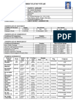 Curriculum Vitae Jainul Ashari