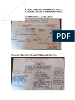 Esquema Sobre La Historia de La Formación Social de Bolivia