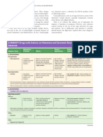 SUMMARY Drugs With Actions On Histamine and Serotonin Receptors Ergot Alkaloids