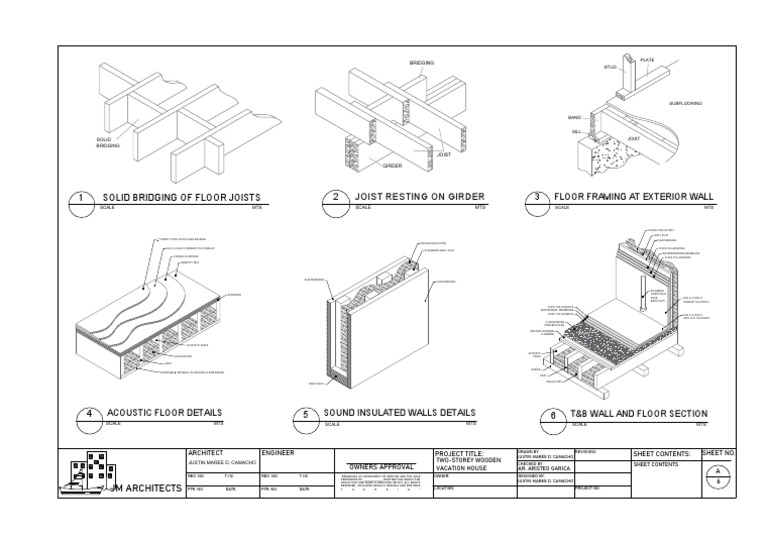 1 Solid Bridging of Floor Joists 3 Floor Framing at Exterior Wall