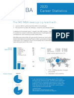 2020 MBA Career Stats-Print