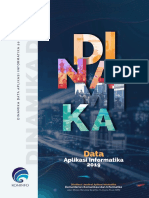 Dinamika Data Aptika 2019