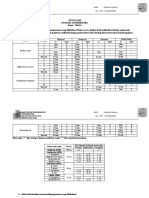 Stephanie Maureen_201808520064_Pasca-Lab Analisis Antimikroba