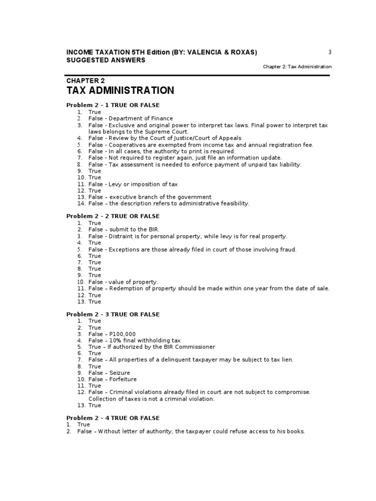 Tax Administration Insights and Issues | PDF | Taxpayer | Income Tax