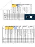 ACHIEVEMENT CHART Automotive