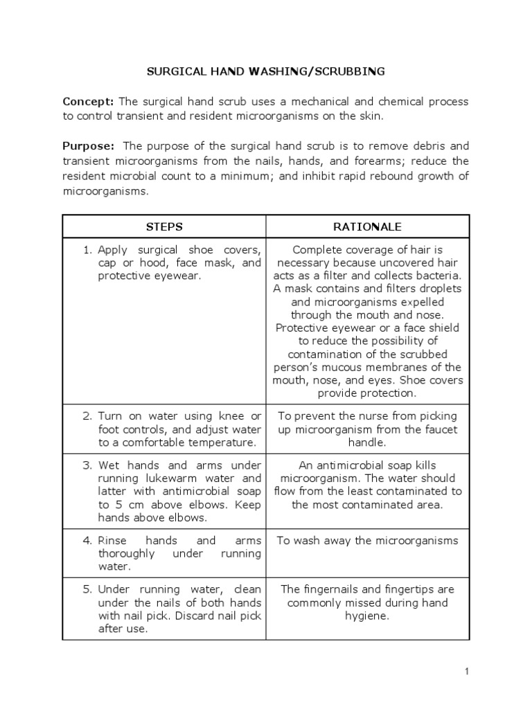 Surgical Hand Washing Scrubbing PDF Hand Washing Medical